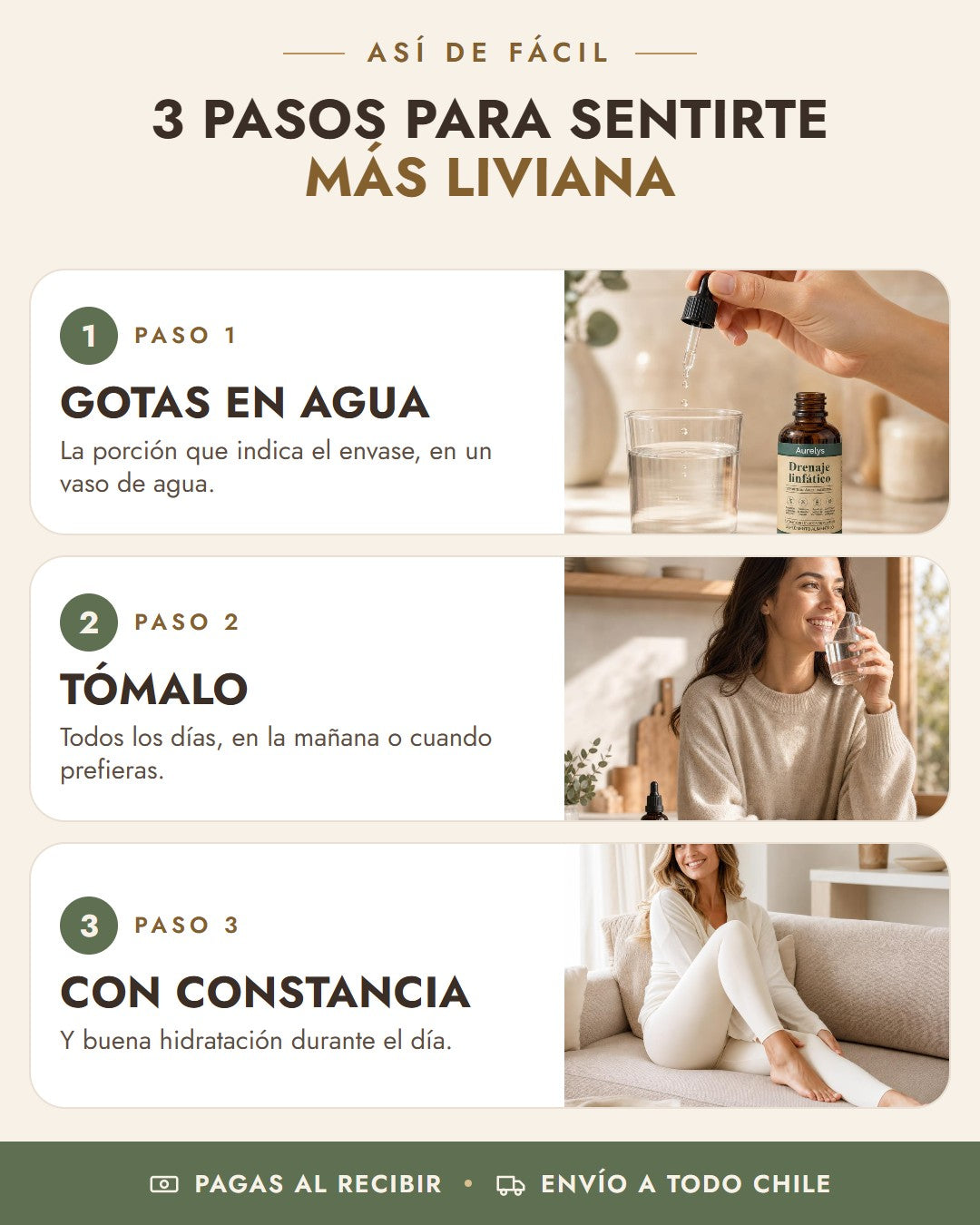 Cómo usar Aurelys Drenaje Linfático en 3 pasos: gotas en agua, tómalo, con constancia